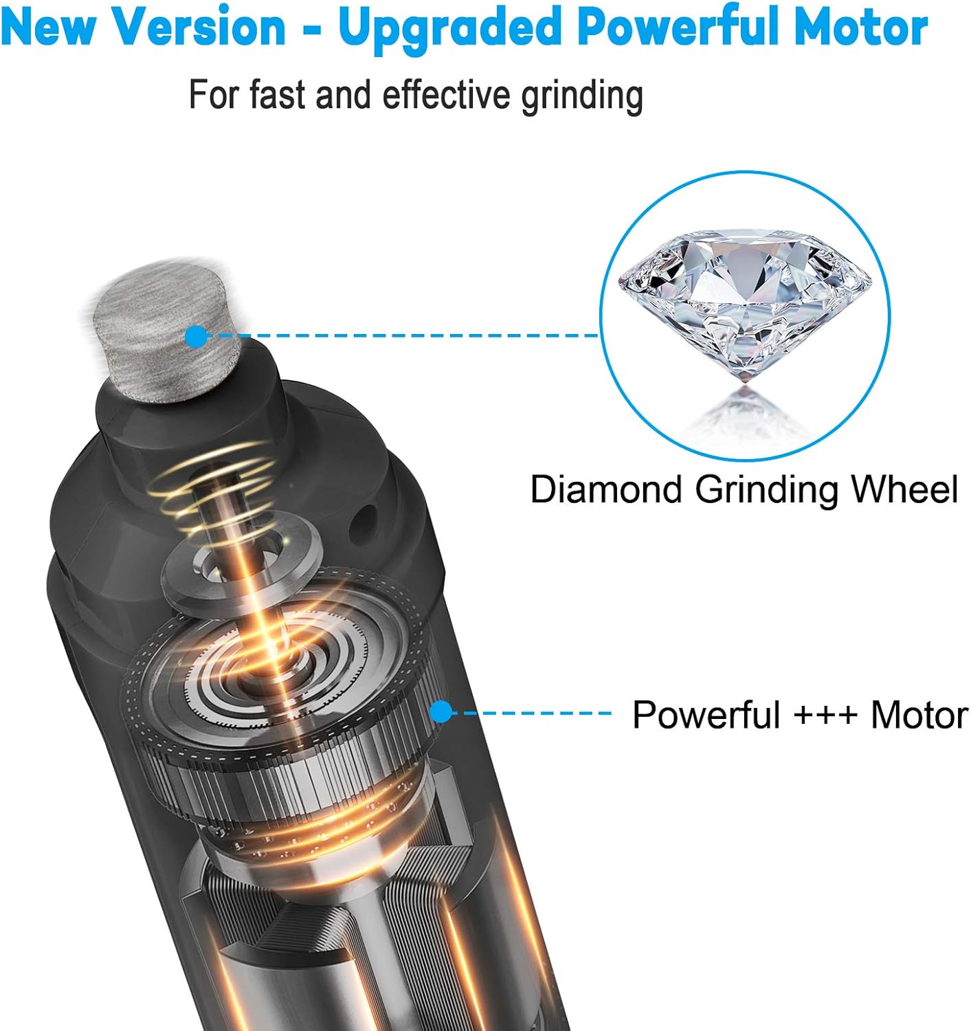Ultimate Dog Nail Grinder with Dual LED Lights - Powerful 2-Speed Electric Trimmer for Painless Grooming of Small, Medium, and Large Dogs and Cats (Stylish Grey)